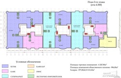 Вместо торгового центра у одесского Привоза предлагают построить этно-квартал (ФОТО)