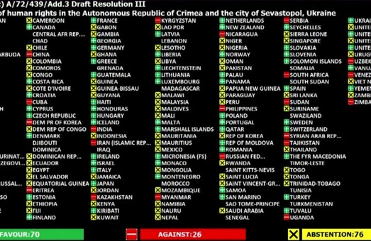 Кремлевский резерв Генеральной ассамблеи ООН