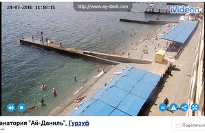 Крымский “почти сезон” 2018: скрин-отчет за 24 июля