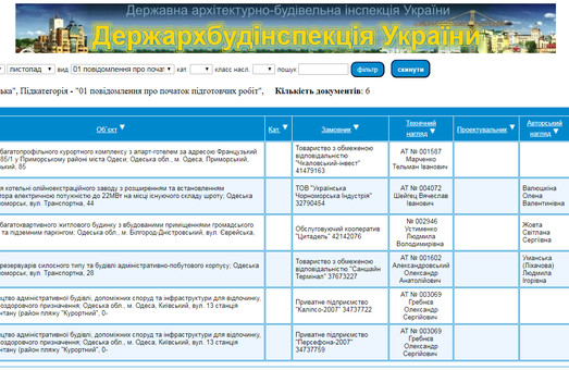 Что нам стоит пляж застроить: в Одессе намечаются новые стройки у моря