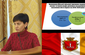 Бюджет Одессы за прошлый год оказался чуть меньше запланированного (ФОТО)