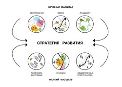 Для Одессы предлагают новый вид советских жилмассивов (ФОТО)