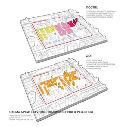 Для Одессы предлагают новый вид советских жилмассивов (ФОТО)