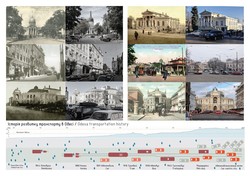 Для Одессы разработали концепцию создания пешеходной зоны и семи магистральных линий трамвая