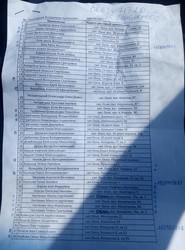 На севере Одесской области выявлены странные списки граждан,- зам.главы ОГА