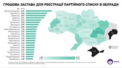 Кандидатам в мэры Одессы надо заплатить более миллиона