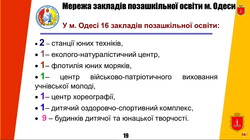 В Одессе на образование потратили четверть городского бюджета