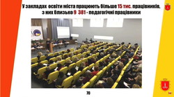 В Одессе на образование потратили четверть городского бюджета