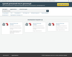 Руководство Одесской областной администрации не подало декларации о доходах, зато Куцый повысил себе зарплату до 50 тысяч в месяц