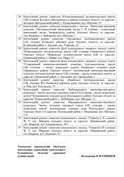 В Одесской области потратят 18 миллионов на школьные туалеты