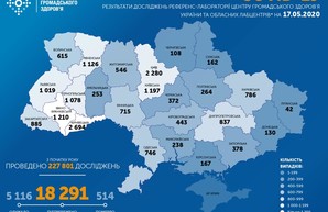 В Украине уже более 18 тысяч человек заболели коронавирусом