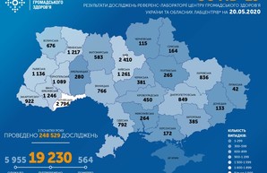 Коронавирус 20 мая: более 19 тысяч заболевших в Украине и почти 800 в Одесской области