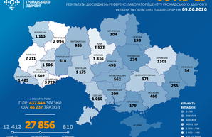 Коронавирус 9 июня: заболеваемость немного снизилась