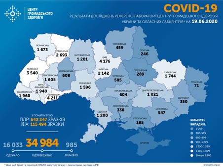 Коронавирус 19 июня: почти 1000 новых случаев выявлено за сутки