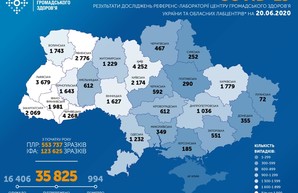 Коронавирус 20 июня: 841 новый случай заболевания