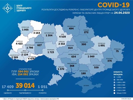 Коронавирус 24 июня: новый антирекорд эпидемии