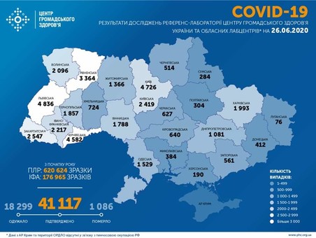 Коронавирус 26 июня: более 1100 новых случаев