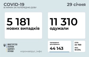 Коронавирус 29 января: в Одесской области заболели 260 человек, а общее число выздоровевших превысило миллион