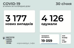 Коронавирус 31 января: в Одесской области заболели 170 человек