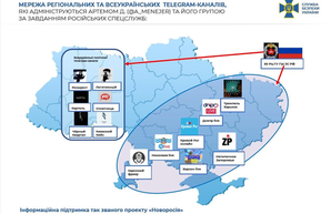 СБУ заявляет о разоблачении крупнейшей российской сети в Telegram: ею руководил беглый одессит
