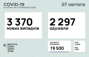 Коронавирус 7 февраля: 212 новых случаев в Одесской области.