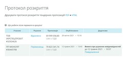 В Одессе скандальный подрядчик выигрывает тендеры городского управления капитального строительства