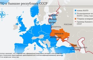 Россия хочет развалить НАТО "в обмен" за ненападение