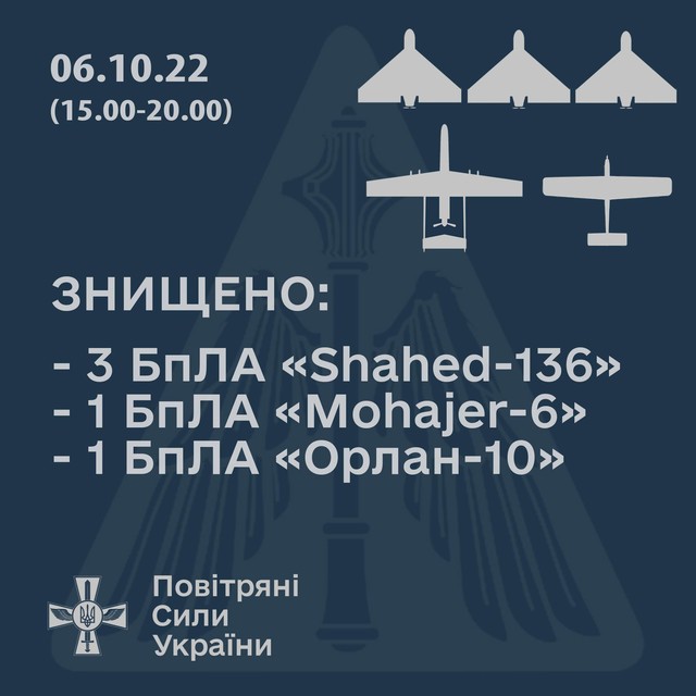 Як над Одеською областю збивали російські дрони (ВІДЕО)