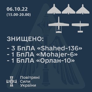 Як над Одеською областю збивали російські дрони (ВІДЕО)