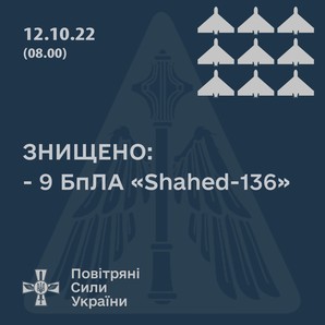 Одеську і Миколаївську області росіяни атакували дронами (ВІДЕО)