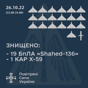 Над Одеською областю збили 15 безпілотників-камікадзе (ВІДЕО)