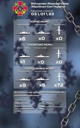 У перші дні січня російський флот не має ракетоносців у Чорному морі