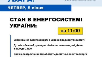 В Одеській області діють відключення за графіком