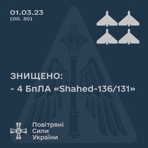 Бойові дії 1 березня: зберігається загроза ракетного удару з моря по Одесі