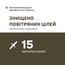 Росіяни завдали ракетного удару зі стратегічних бомбардувальників