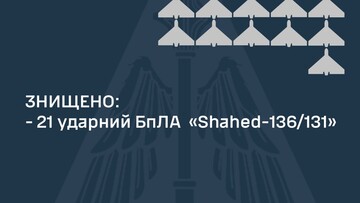 Вночі росіяни здійснили атаку "Шахідами"