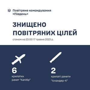 Нові деталі повітряного удару по Одесі: всі ракети збиті, а одна впала в Криму