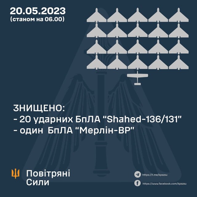 Росіяни здійснили черговий повітряний удар на Київ