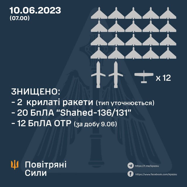 По Одесі росіяни завдали повітряного удару