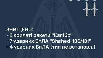 Росіяни атакували Одеську область