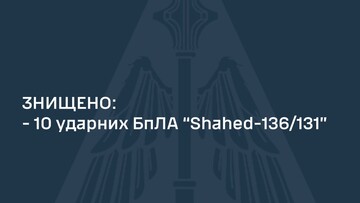 Південь України вночі атакували "Шахедами"