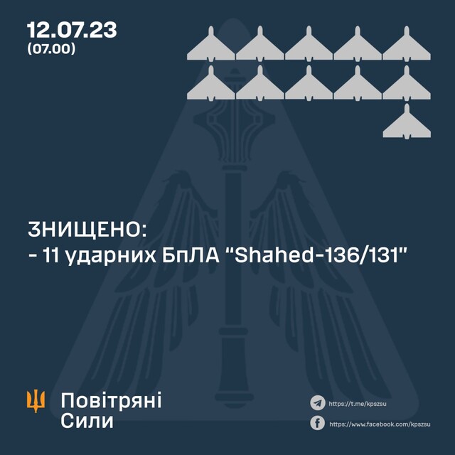 Вночі був черговий повітряний удар шахедами