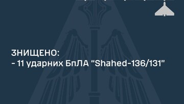 Вночі був черговий повітряний удар шахедами