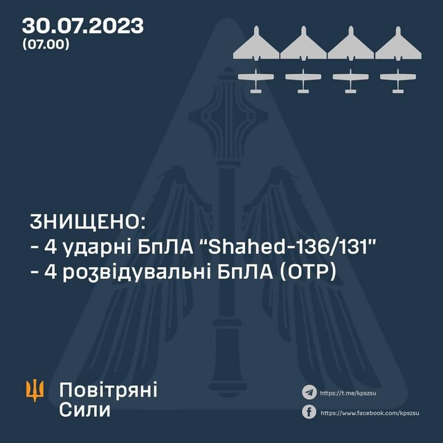 Вночі росіяни знову завдали повітряного удару