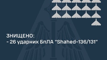 Вночі росіяни атакували Київ "шахедами"