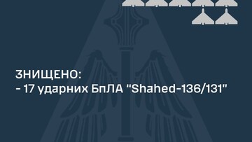 Вночі росіяни завдали повітряного удару дронами-камікадзе