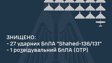 Вночі росіяни завдали удару по Львову