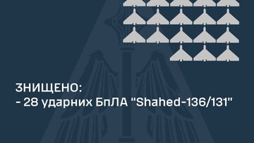 Над Одеською областю збито 10 шахедів