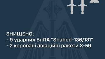 Атака "шахедів" прийшлася на Одеську область