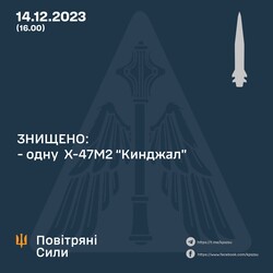 Україну атакували гіперзвуковими ракетами і дронами-камікадзе